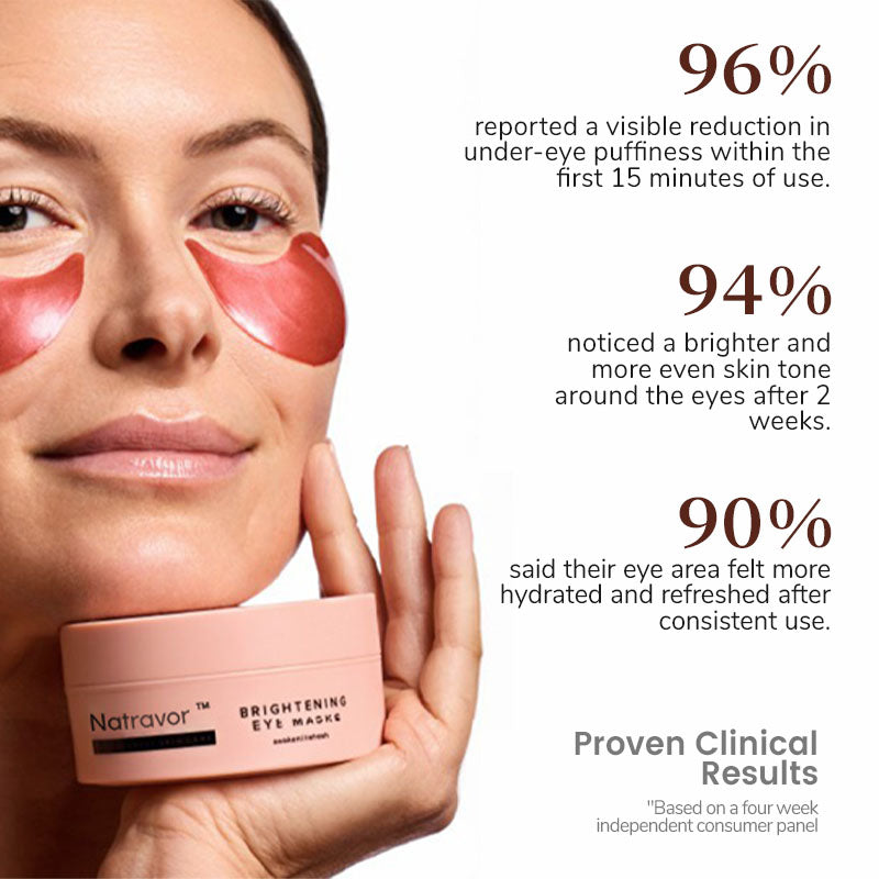 Natravor™ Brightening Eye Masks (30 Pairs) - Caffeine Eye Masks for Dark Circles and Puffiness with Hyaluronic Acid, Eye Patches for Puffy Eyes