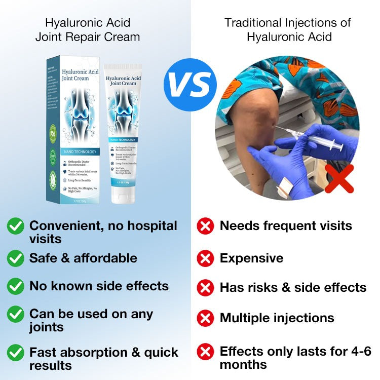Natravor™ Hyaluronic Acid Joint Repair & Relief Cream – Fast‑Absorbing 50 g